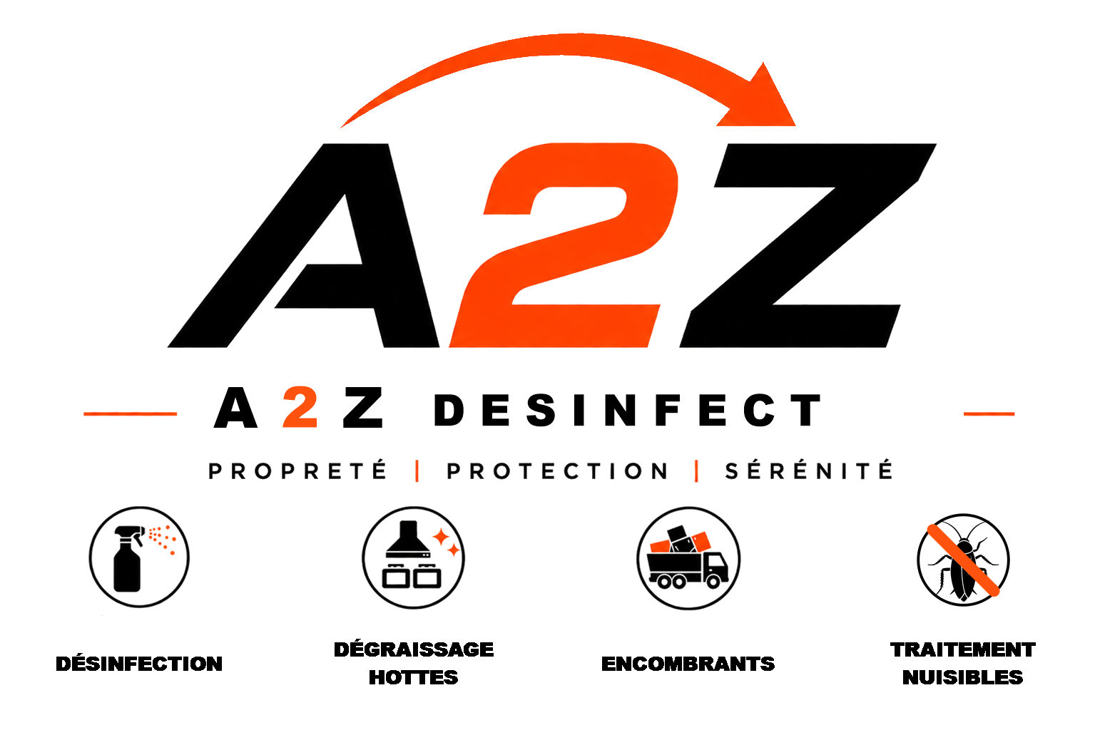 A2Z Desinfect